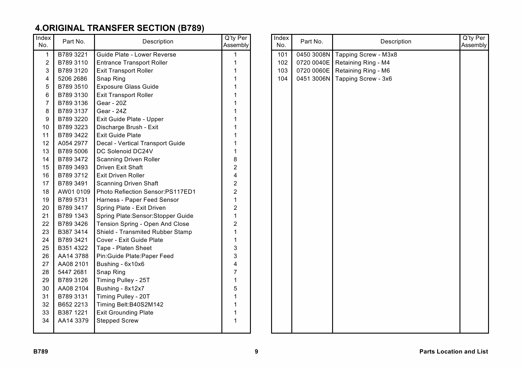 RICOH Options B789 ARDF-DF-3000 Parts Catalog PDF download-6